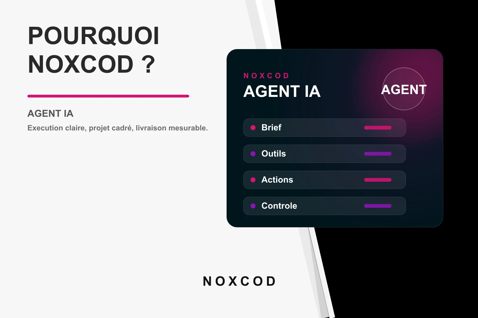 Dashboard de monitoring d'agents IA avec performances, alertes et traces d'audit.