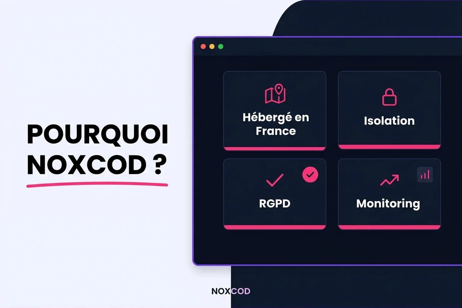 Pourquoi Noxcod : hébergement France, isolation, RGPD, monitoring.