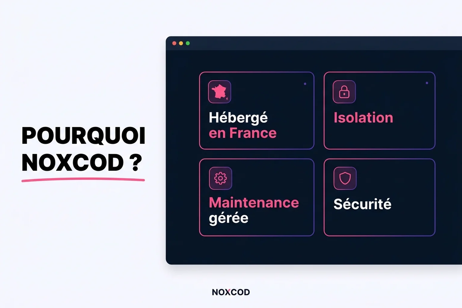 Pourquoi Noxcod : hébergé en France, isolation, maintenance gérée, sécurité.