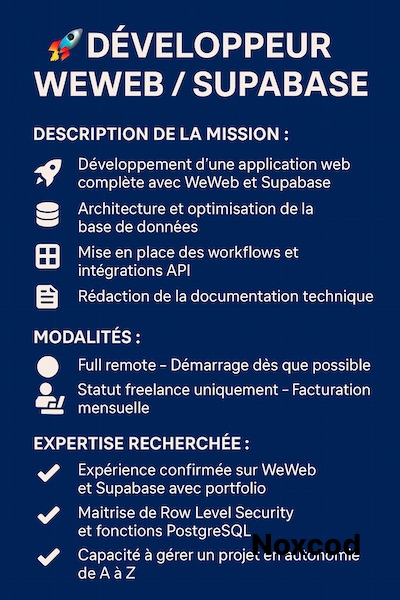 Développeur.se WeWeb H/F