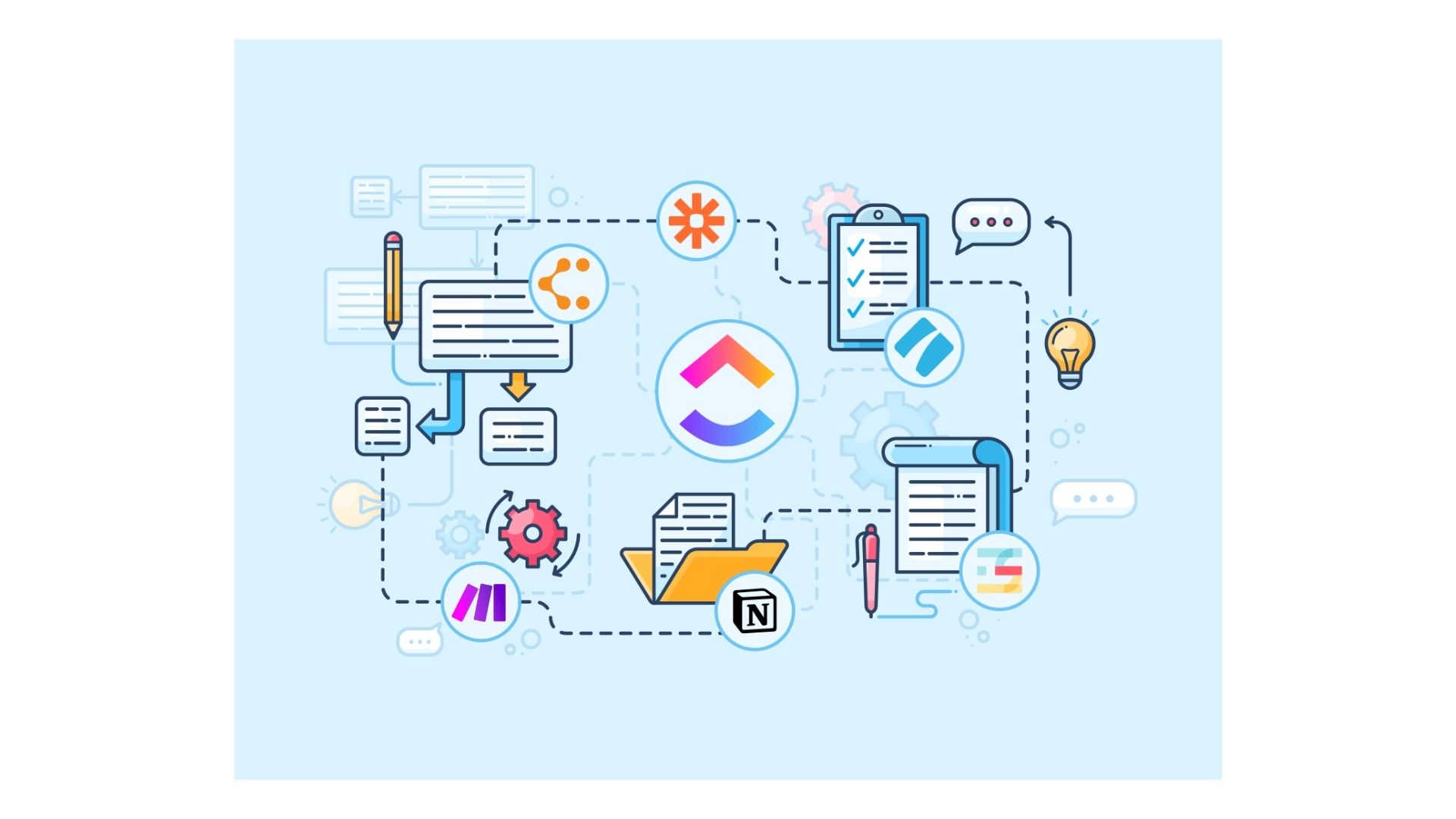 Make for simplifying you workflows